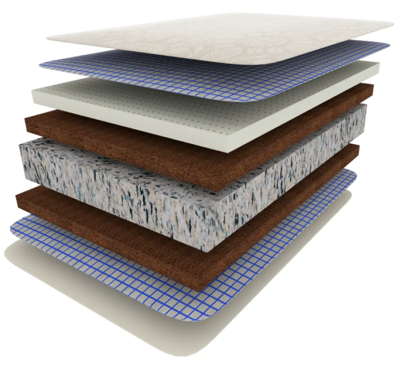 How to Buy the Perfect Orthopaedic Mattress Online for Support and Comfort